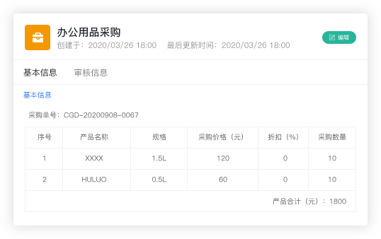 采購管理