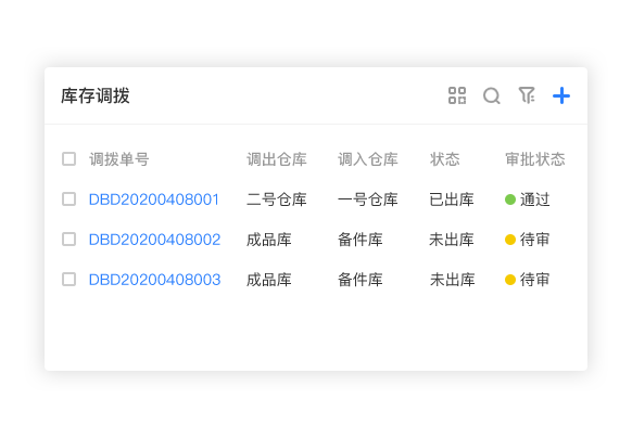線下管理平臺