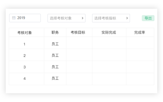 績效管理