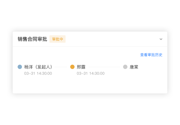 CRM審批管理