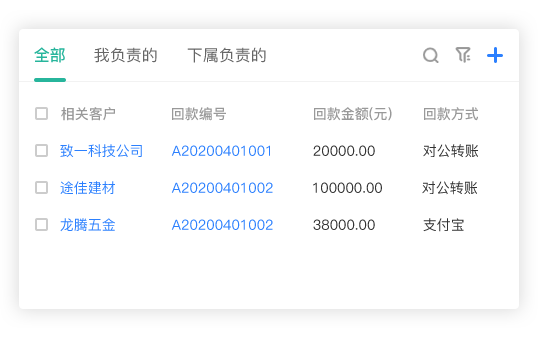 財(cái)務(wù)管理