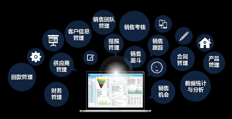 怎么發(fā)現(xiàn)有潛力的CRM供應(yīng)商
