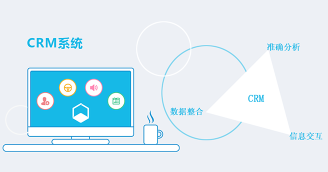 CRM系統(tǒng)的架構(gòu)技術(shù)研究