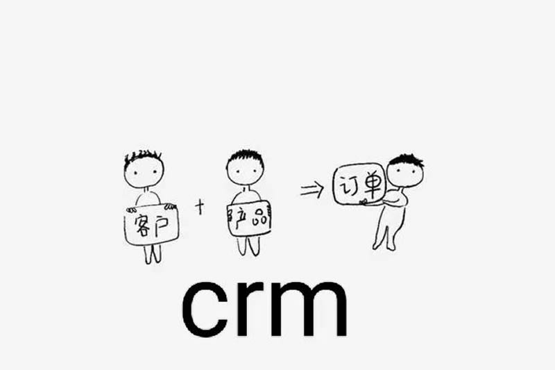 CRM該怎么樣定義