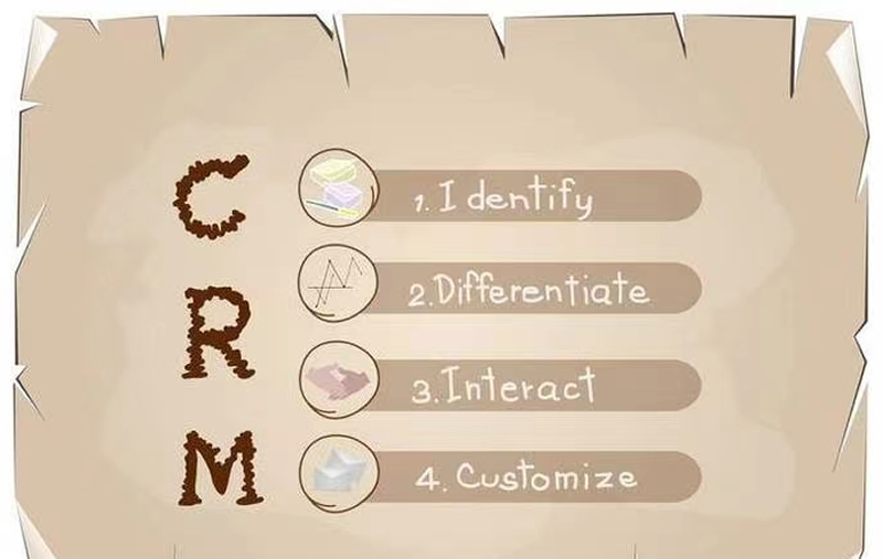 CRM項(xiàng)目高危錯(cuò)誤