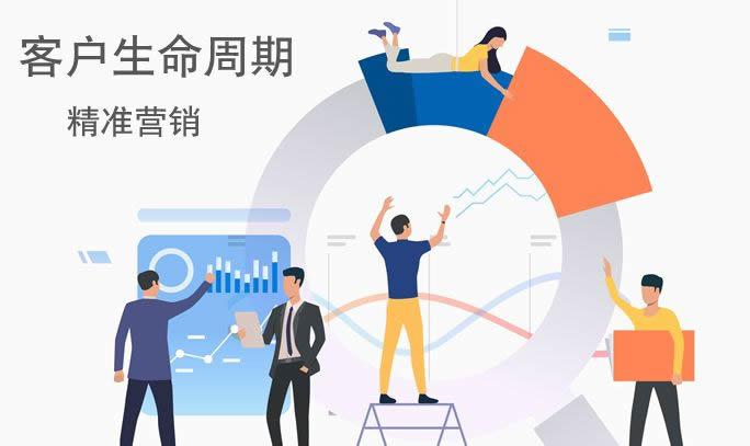 CRM系統(tǒng)幫助企業(yè)實(shí)現(xiàn)客戶(hù)全流程生命周期的管理