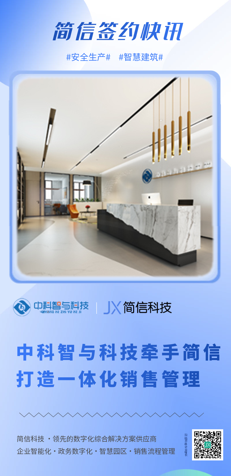 成交圖